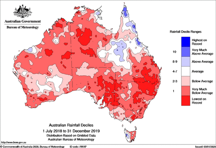 Rainfall deficits experienced from 1 July 2018 until 31 December 2019